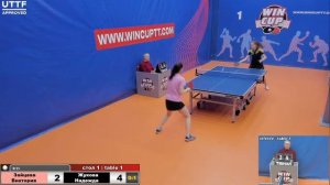 Зайцева Виктория 0-3 Жукова Надежда Турнир Восток 4 WIN CUP 18.01.21 Прямая трансляция Зал 1