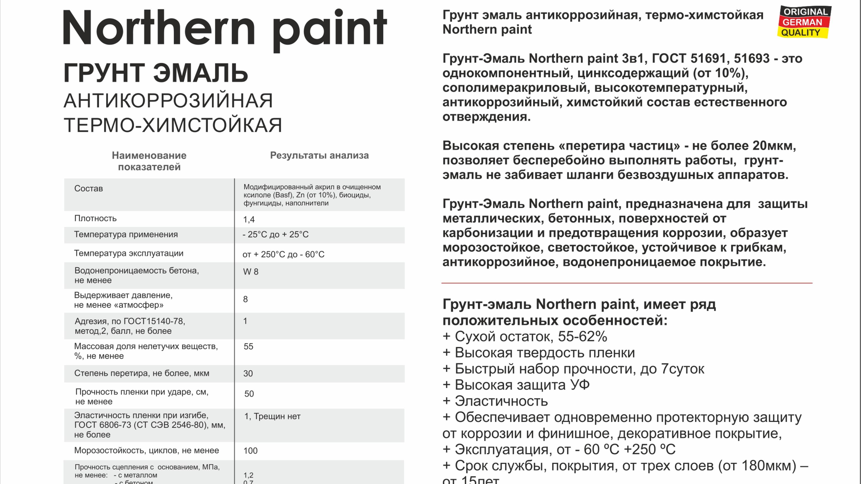 Грунт эмаль 3в1.НортернПейнт.Вместо грунт эмаль унипол.Тест толщина слоя краски300мкр.Отзы древопро
