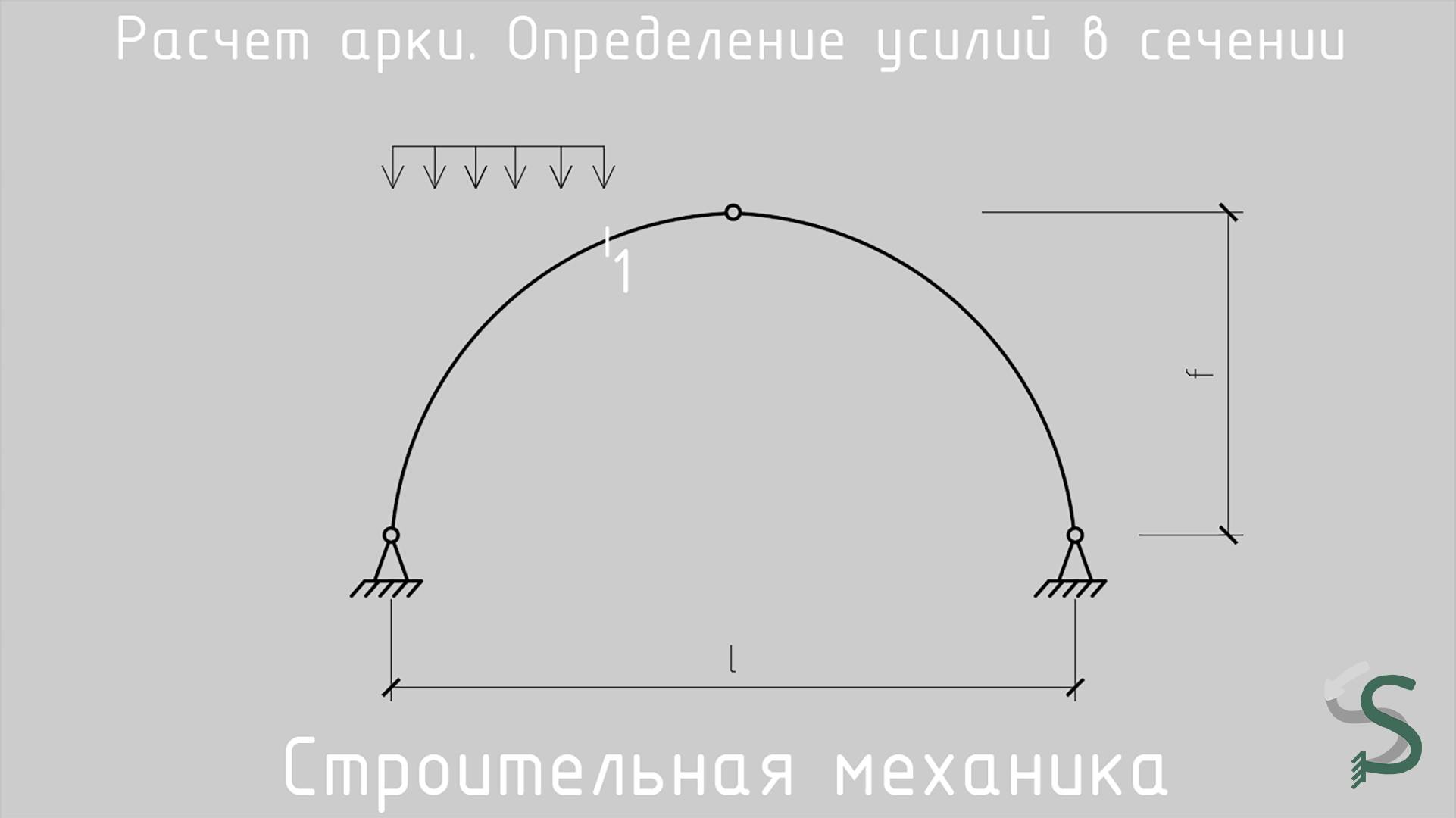 Расчет трехшарнирной арки. Определение усилий в сечении смотреть онлайн