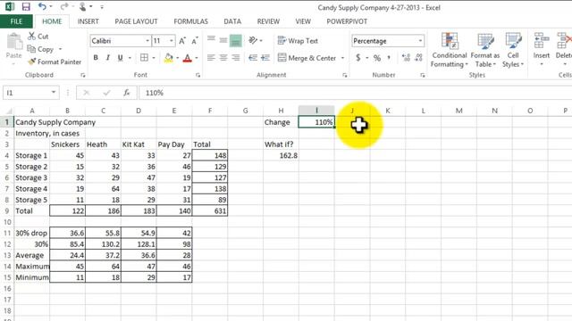 Day 8-1 AutoSum,Average,Min,Max Functions,F4 ShortcutKey