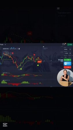 Заработок на трейдинге