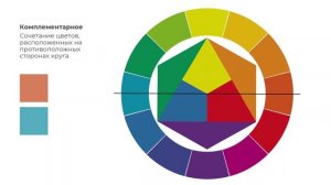 Цветовой круг