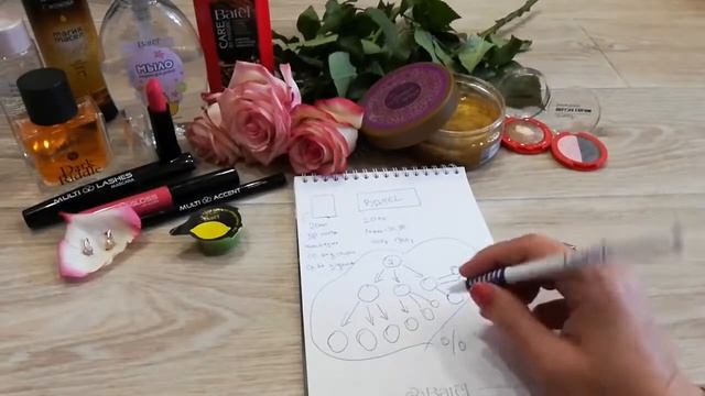 Батэль онлайн. Суть работы. Елисеева Елена.