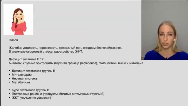 Бруслик Олеся Выжатый лимон 2024 01 28