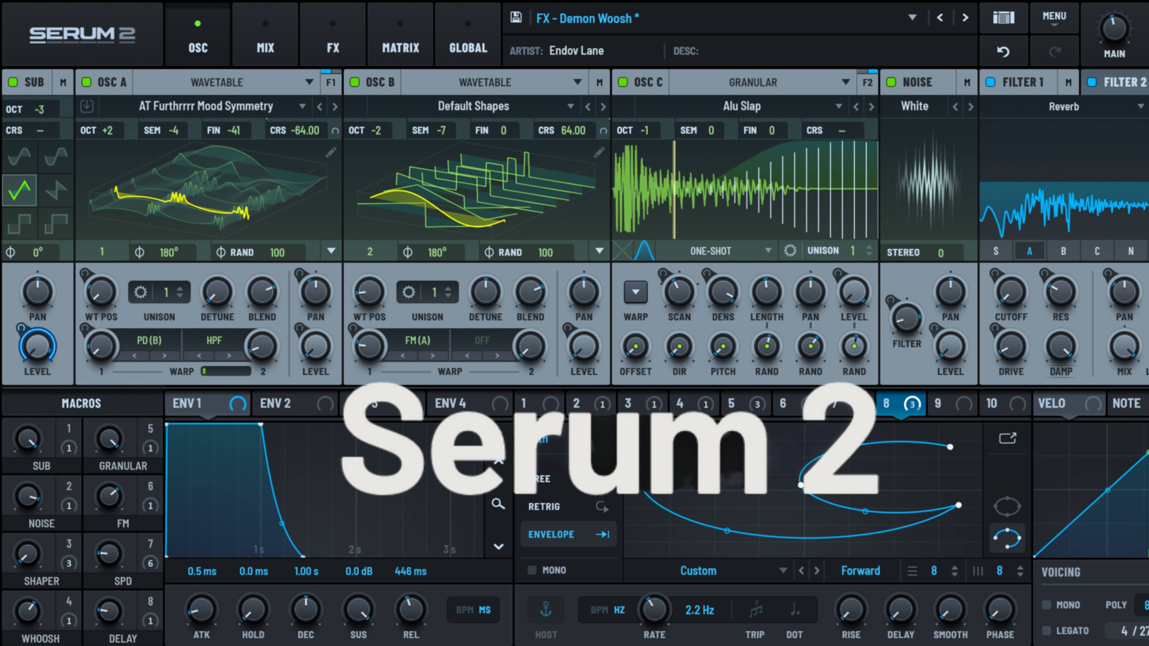 Serum 2 - Руководство пользователя
