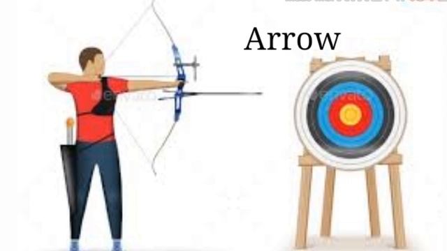 Archery Kit Price India, Indian Bow and Arrow, Bow and Arrow Unboxing смотреть онлайн