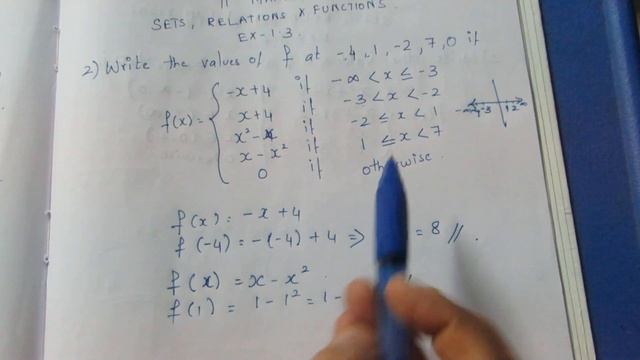 TN 11th Maths Sets, Relations & Functions Ex 1.3 Sum 2