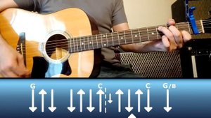 Kiss Me More - Doja Cat ft. SZA // Easy Tutorial Guitar Lesson // EZ Guitar1 🎸🎸👍