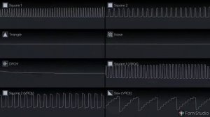 Salamander/Life Force - Power of Anger (Stage 1) VRC6 Remix - FamiStudio