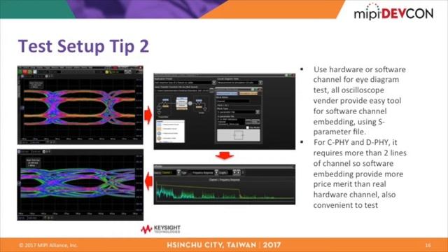 MIPI DevCon 2017 Hsinchu City: Next generation MIPI Physical Layer Design and Evaluation Challenges