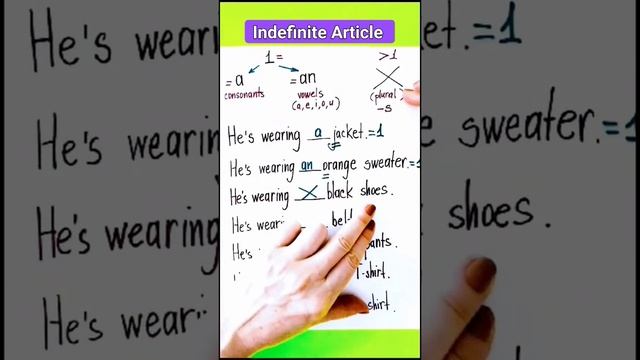 #INDEFINITE #ARTICLE  #learn #english #learning #grammar #teacher