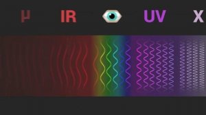 9.7 - 9.8 Электромагнитные волны