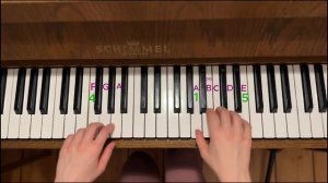 Interstellar  BUT!!! EASY!