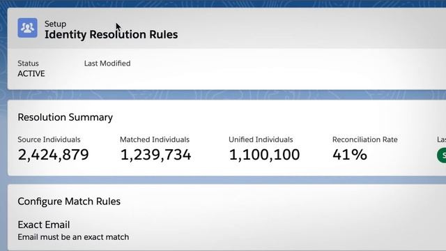 CDP 데모 | 세일즈포스 смотреть онлайн