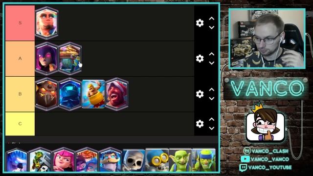 🔥 ТИР ЛИСТ ВСЕХ 12 СУПЕР КАРТ В КЛЕШ РОЯЛЬ 2025 / Clash Royale (перезалив)
