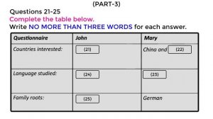 MAP Special IELTS Exam Listening Test With Answers | IELTS Listening Test 2022 | 03-02-2023