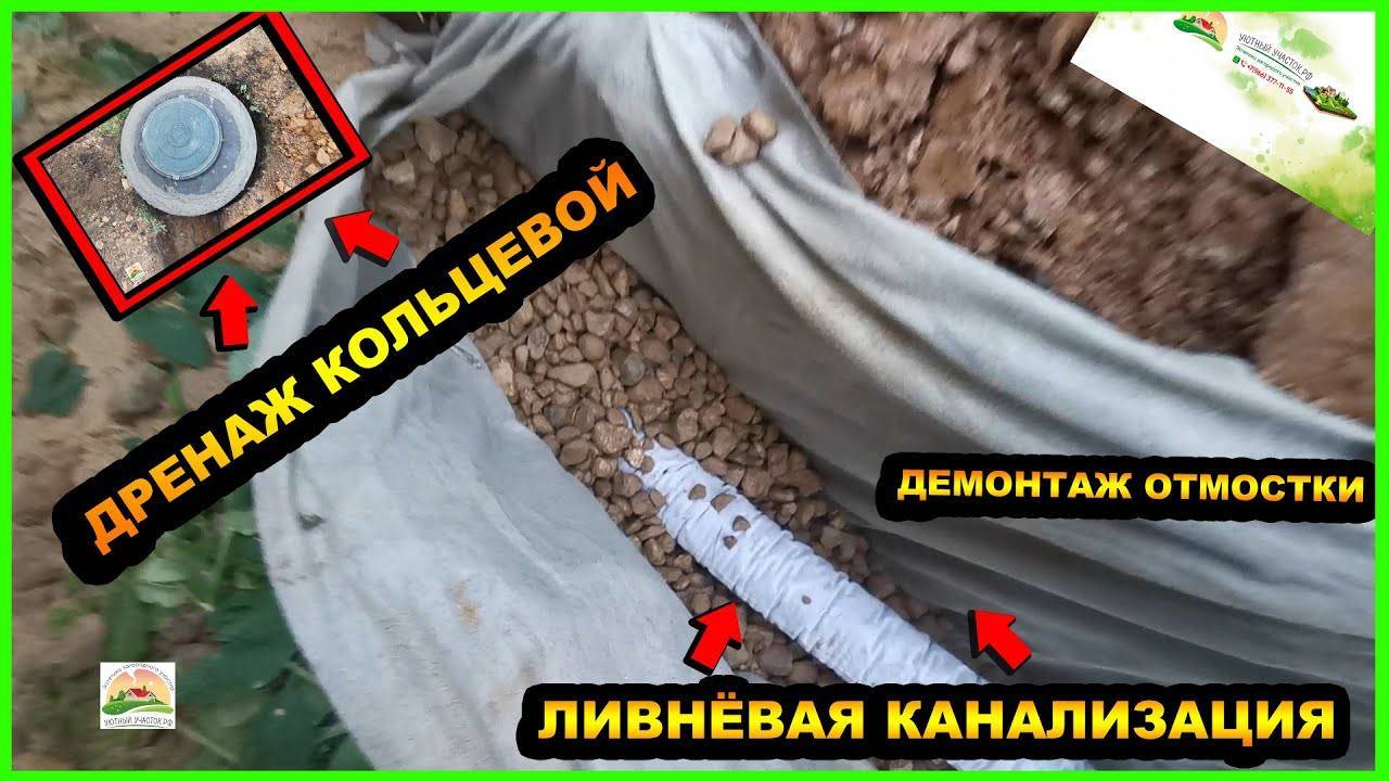 ДРЕНАЖ КОЛЬЦЕВОЙ | ДЕМОНТАЖ ОТМОСТКИ | ЛИВНЁВАЯ КАНАЛИЗАЦИЯ