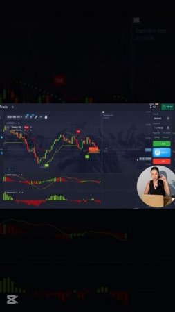 стратегия для заработка на трейдинге