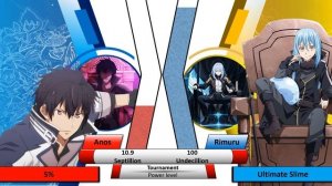 ANOS VS RIMURU (WANG LING VS ATHENA) POWER LEVEL