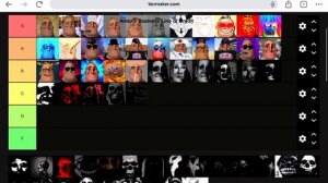 Mr incredible becoming canny to uncanny extended all star tier list