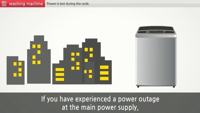 Power lost during cycle Top Load Washer смотреть онлайн