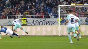 Лучшие сейвы вратарей ФК «Краснодар». Осень 2023/24. Часть 2