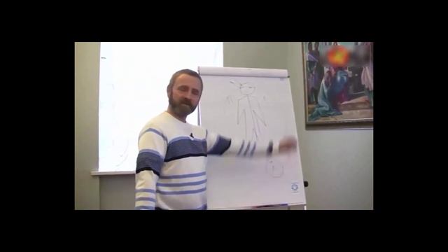 Античасы Муладхара и Свадхистана Сергея Данилова. Преобразователи А.Тюрина.