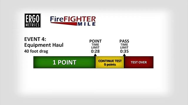 Columbus Civil Service Video: Firefighter Mile Orientation смотреть онлайн