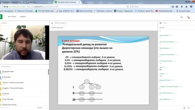 8 видов дохода Э. Васильев смотреть онлайн