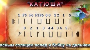 КАТЮША. Муз. М.Блантера. МИНУС для Свирели Смеловой и КАРАОКЕ. БЫСТРО. Анс. "ВОЛШЕБНЫЕ СВИРЕЛЬКИ"