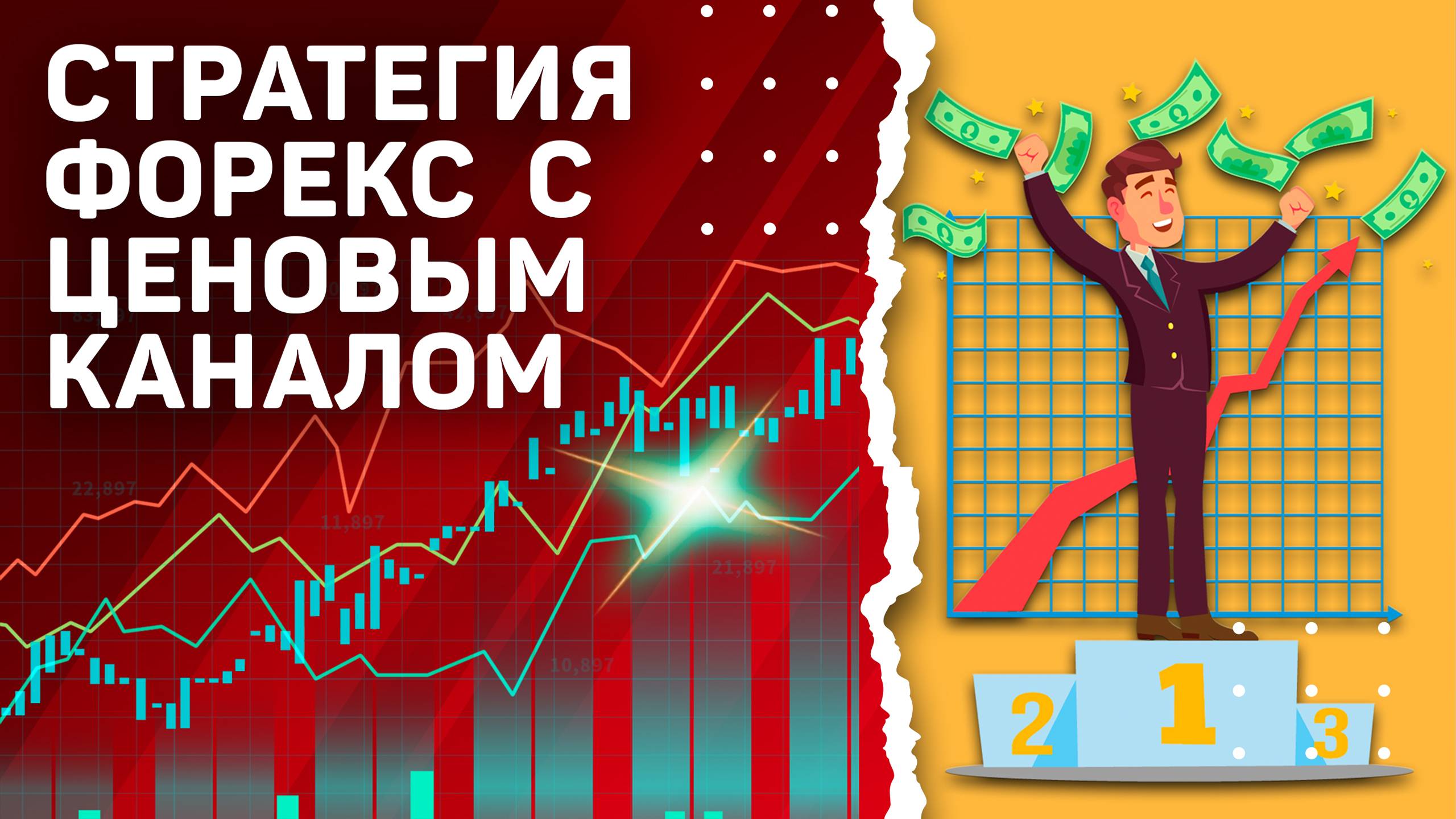 Торговая стратегия с горизонтальным ценовым каналом
