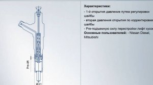 Двухрежимные форсунки RG8 регулировка.