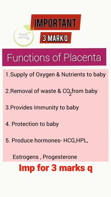 Class12 Functions of Placenta Human Reproduction #class12 #biology #importantquestions #placenta