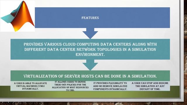 Cloud Simulator|Introduction to IoT|CloudSim|Cloud Analyst|Green Cloud|Open Stack|Commercial Cloud|