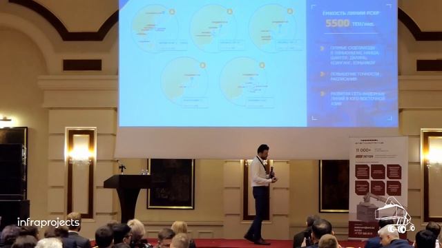 АЛЕКСЕЙ КРАВЧЕНКО, ФИТ, #ЗаКонтейнерами Казахстан