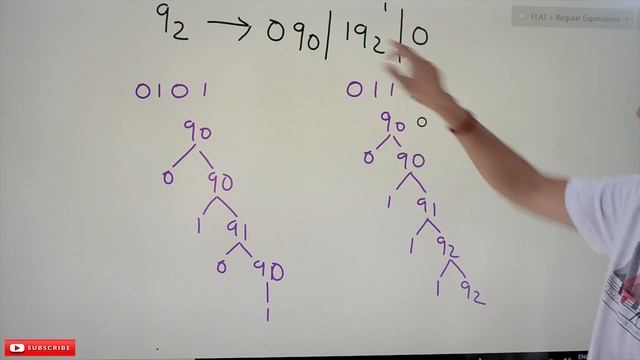 Right and Left Linear Grammar Acceptance of Strings || Lesson 46 | Finite Automata | Learning monke смотреть онлайн