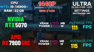 RTX 5070 VS RX 7900 GRE TEST IN 20 GAMES