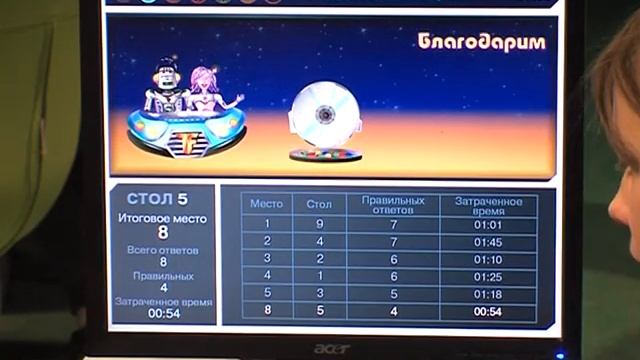 Ребятам продемонстрировали фильмы о космосе и его покорителях смотреть онлайн