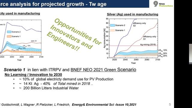 Overview of recent developments in photovoltaic solar cell technology смотреть онлайн