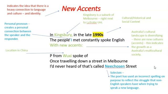 Ouyang Yu - New Accents (Lecture) смотреть онлайн