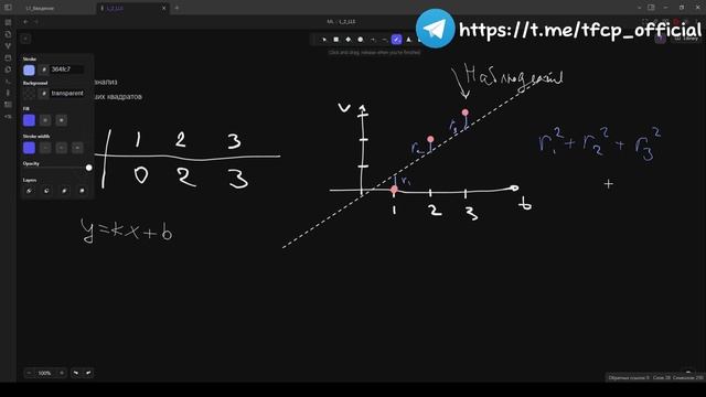 Машинное обучение 3.1 #ai #ии #artificialintelligence #искусственныйинтеллект #programming