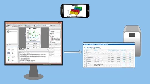 MobileTogether: Build Cross-Platform Mobile Business App Solutions смотреть онлайн