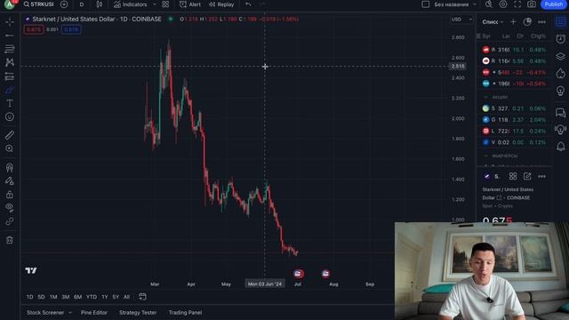 🔴 ПАДЕНИЕ КРИПТЫ НЕИЗБЕЖНО! МЕДВЕЖИЙ РЫНОК НЕ ЗА ГОРАМИ!? ПОТЕРЯЛ 50.000$!