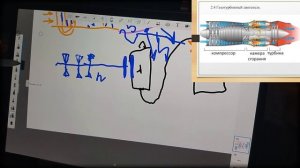 Ионный двигатель высокой мощности