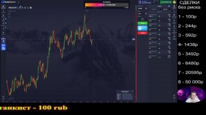 1000100 заработок