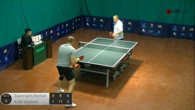 High School SUMY CUP Кулик - Запорожец смотреть онлайн