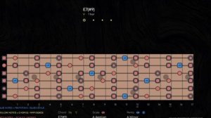 Nostalgic Blues Ballad Backing Track in Am