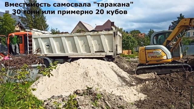 Работа экскаватора Kobelco: погрузка самосвала. Какой мини экскаватор выбрать? смотреть онлайн