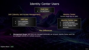 18 Identity Center vs IAM