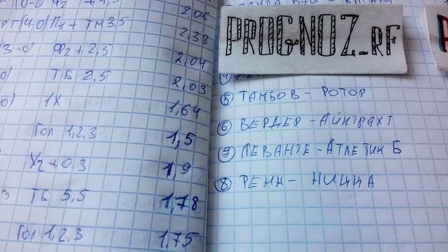 кф 2,10 Леванте-Атлетик Б/Тамбов-Ротор/Ренн-Ницца/Вердер-Айнтрахт прогнозы на футбол смотреть онлайн
